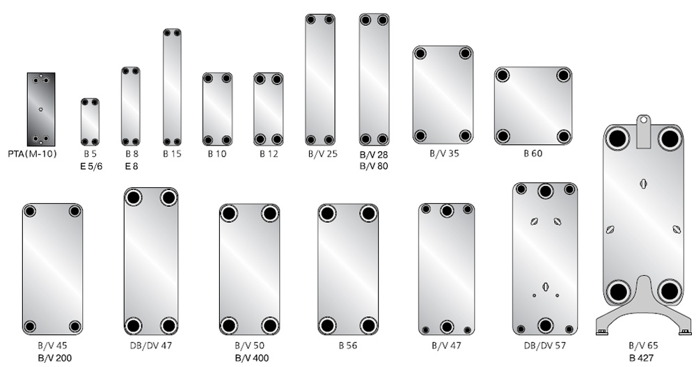 Gamme echangeur plaques swep swep gamme